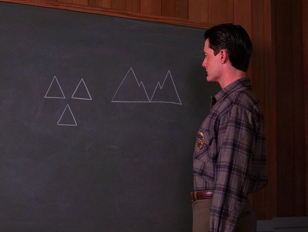 Black Lodge Cult (@blacklcult) on Twitter photo 