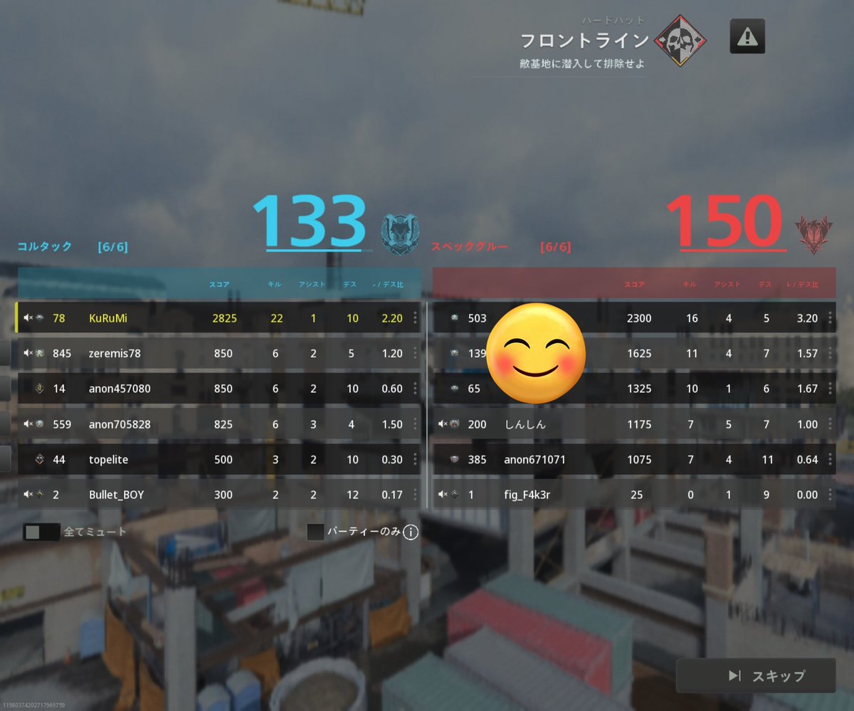 9696kurumi963's tweet image. 負けたけどキルはトップとれた😉
#CODWM 
#warzonemobile