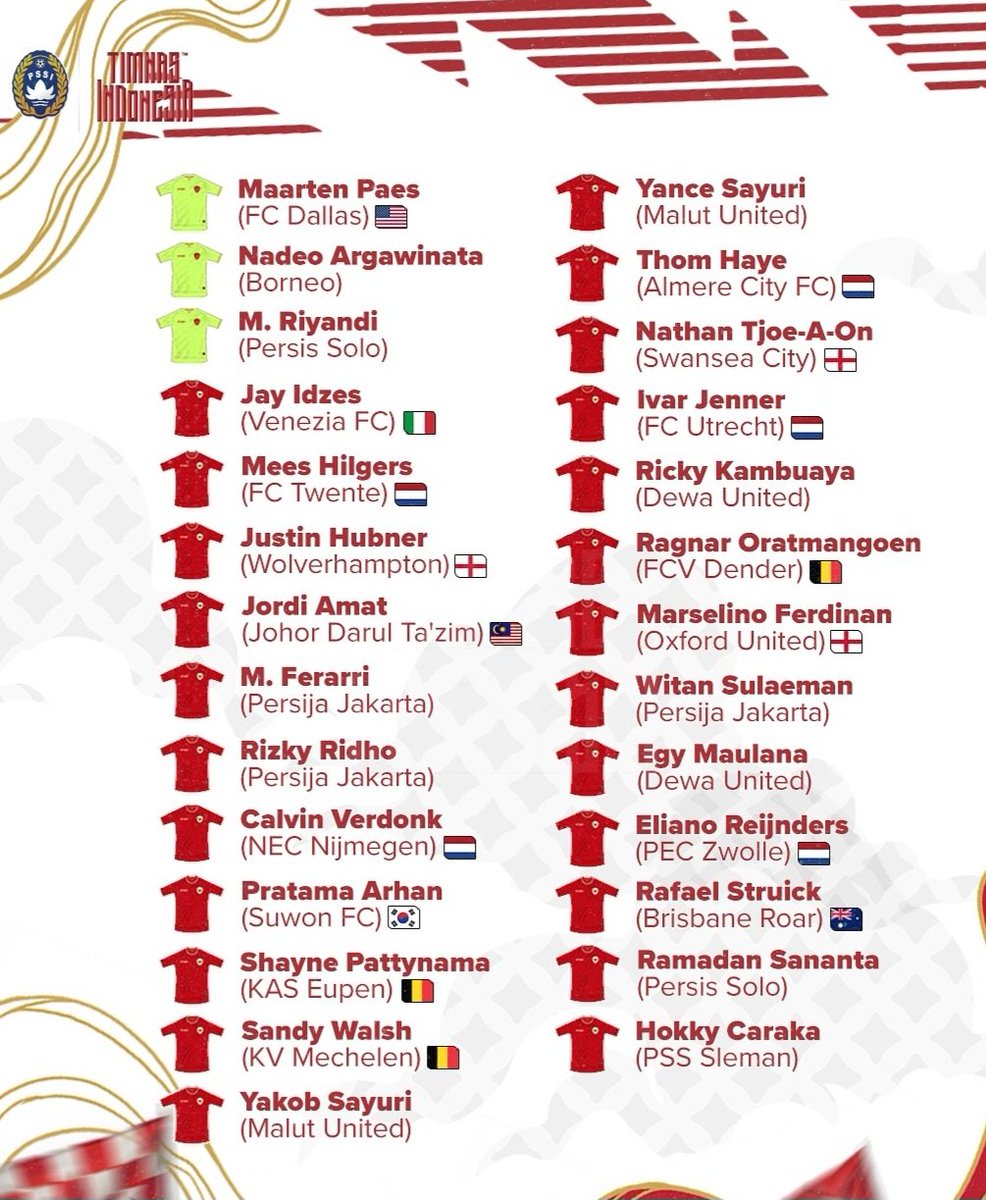 foxintheboxidn's tweet photo. Shin Tae-yong resmi panggil 27 Pemain jelang 2 laga lanjutan Kualifikasi Piala Dunia 2026 Round 3 kontra Japan &amp; Saudi Arabia.

Ayo Garuda! 🦅🇮🇩

#GarudaCalling https://t.co/F7aMLVHt3q