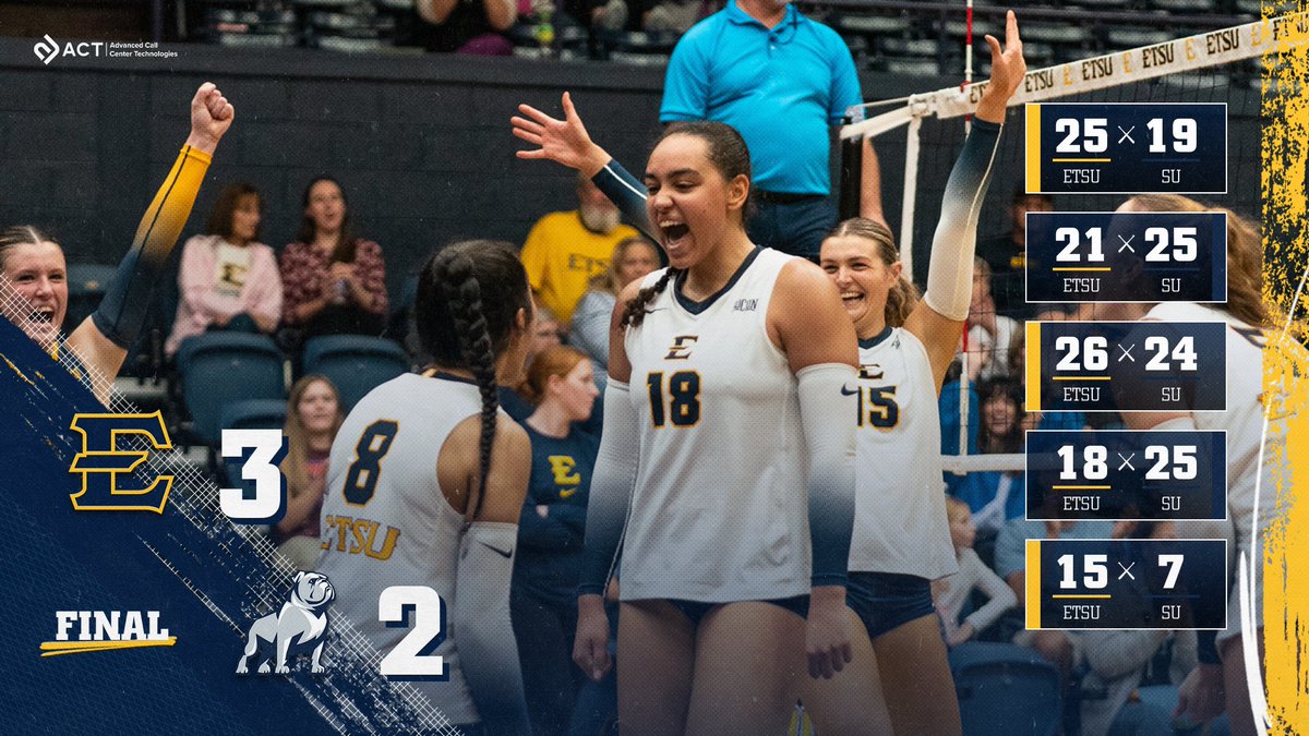 𝗦𝗧𝗔𝗧𝗘𝗠𝗘𝗡𝗧 𝗪𝗜𝗡.

#BucEmUp ⚔️ | #BeGreat