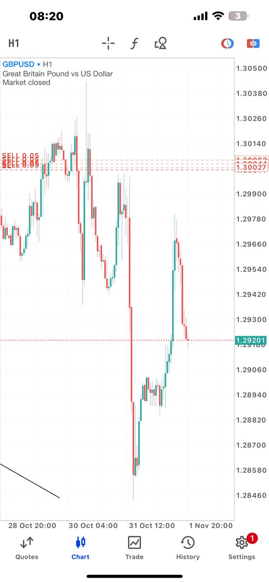 💰•PHD I NFOREX🇿🇦 tweet media