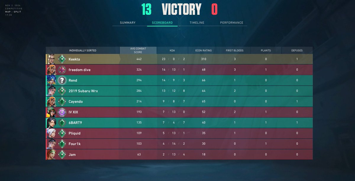 MUX (Vroom) tweet media