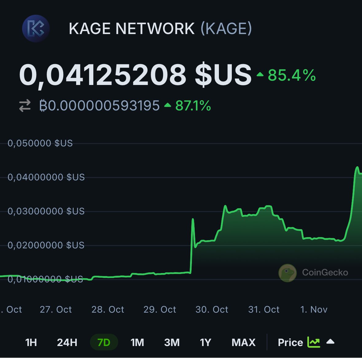 giroux francis tweet media