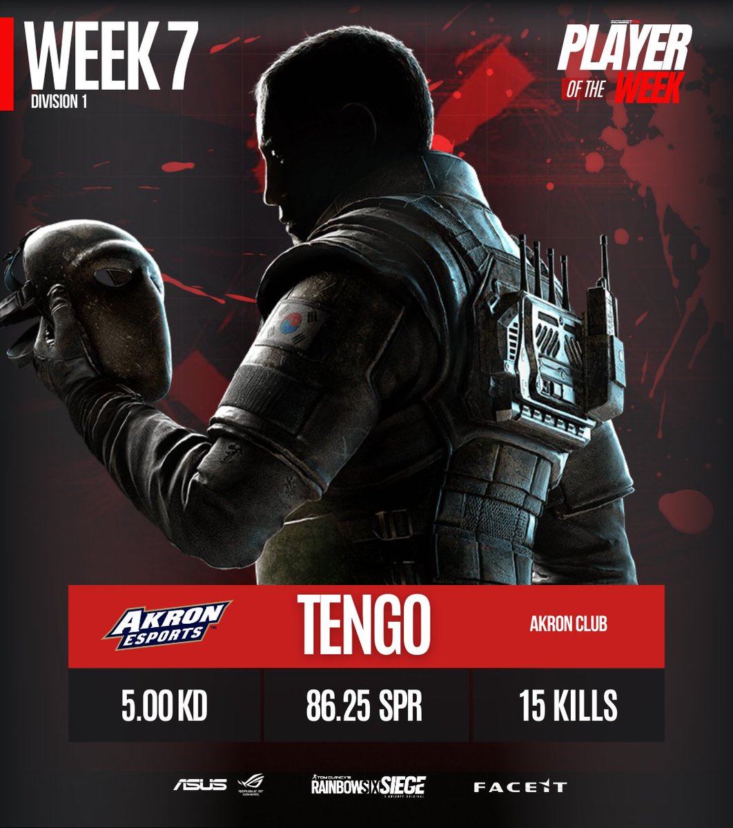 MidwestR6 tweet media