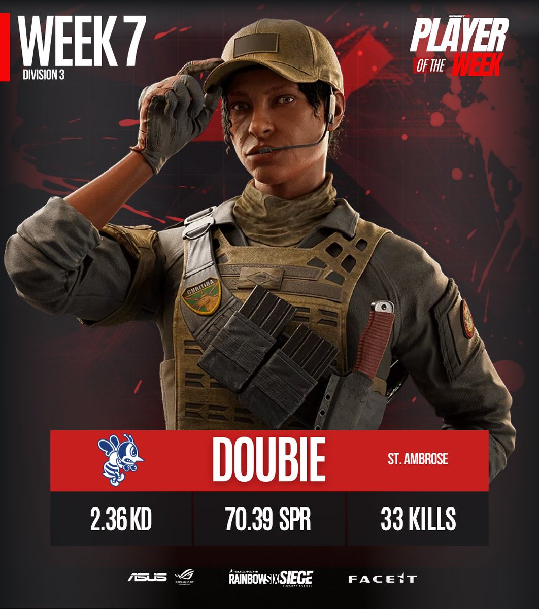 MidwestR6 tweet media