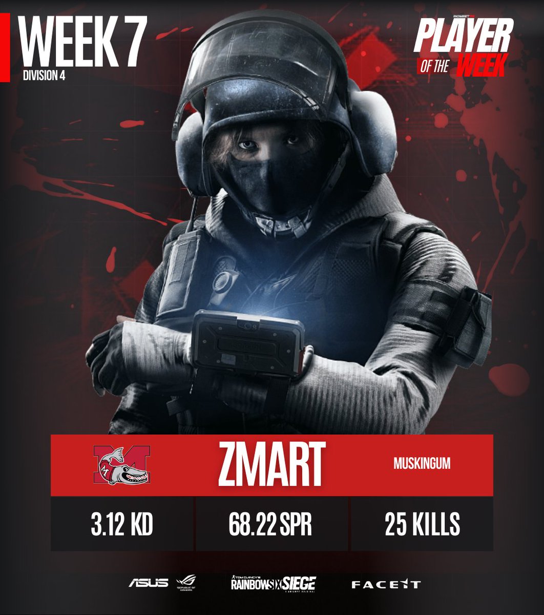 MidwestR6 tweet media