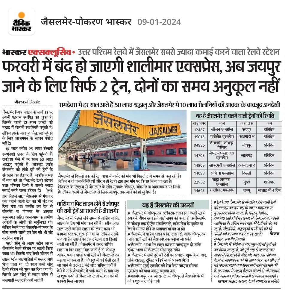 akhandanbk's tweet photo. @NWRailways @RailMinIndia @AshwiniVaishnaw @RavneetBittu @VSOMANNA_BJP @DRMJaipur @DRMJodhpurNWR @DrmAjmer @drmbikaner कोरोना पूर्व इण्टरसिटी एक्सप्रेस 14660/61 का समय बदलकर व तोड़ मरोड़ कर रेलवे वालों ने जैसलमेर के व्यापार और आम नागरिक की कमर तोड़ दी @gssjodhpur @AshwiniVaishnaw @narendramodi #jaisalmertourism ⤵️ इसे repost कर देना @NWRailways वालों निकम्मों ! https://t.co/gFCdsMNiRh