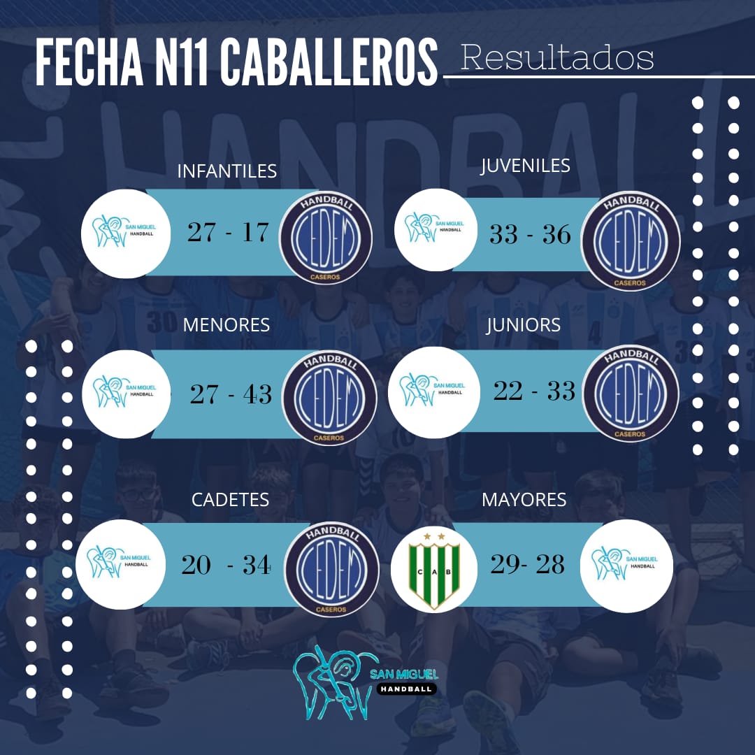 San Miguel Handball (@msmhandball) on Twitter photo 