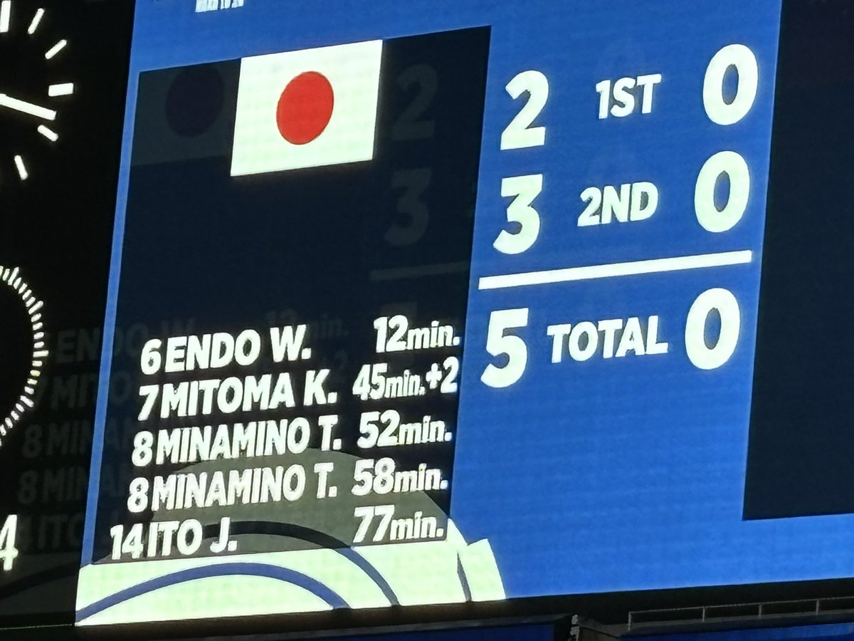 hnaito196407's tweet photo. もう一度、感動の中国戦置いておきます

#代表みようぜ 
#SAMURAIBLUE 
#おかえり純也 https://t.co/IFF8Q8Hye2