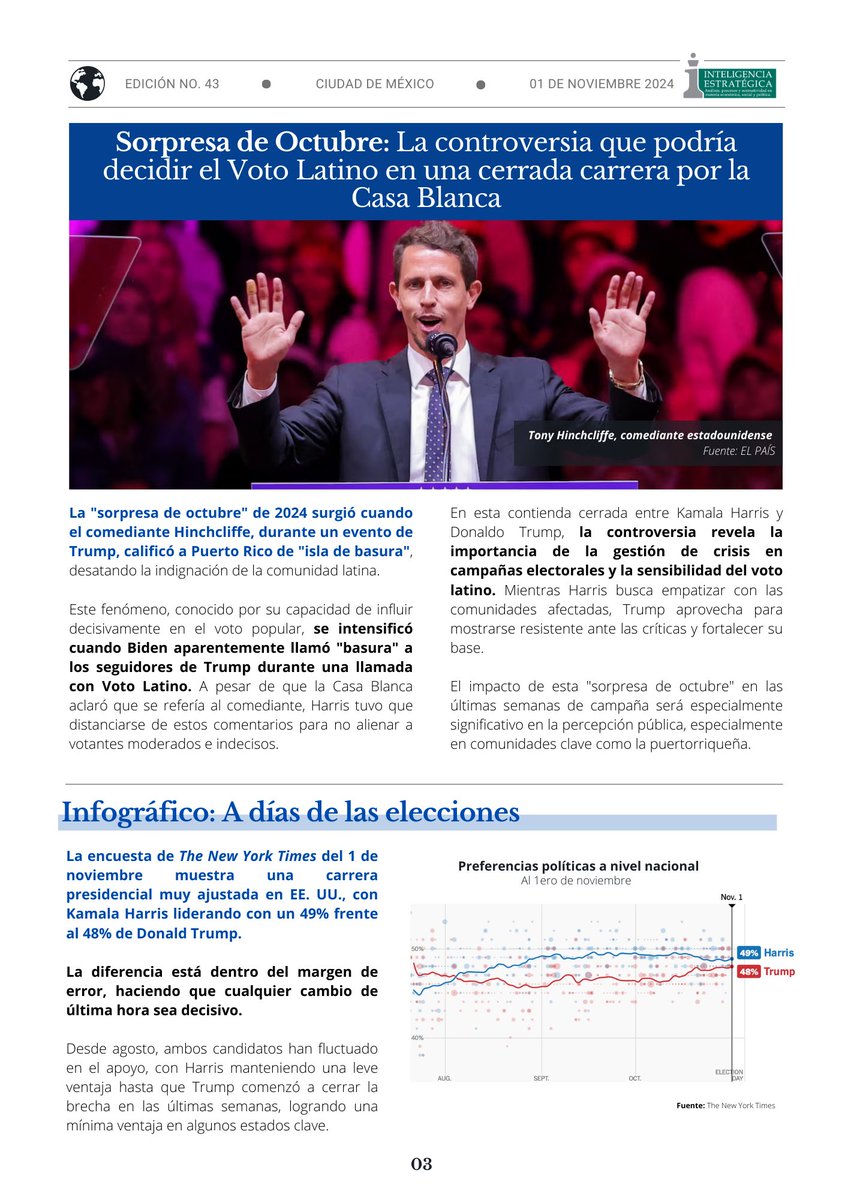 IntelEstr's tweet image. Edición 43 de #MexicoGlobal 🇺🇸🇺🇸

@gemijose