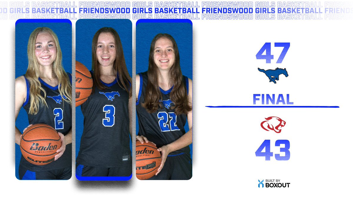 New Year, Same W’s. 

Ladies with a sweep at all three games. Freshman, JV, and Varsity all 1-0 to start the year. 

<a href="/TXHSGBB/">#TXHSGBB—TXHSGBB.com</a>