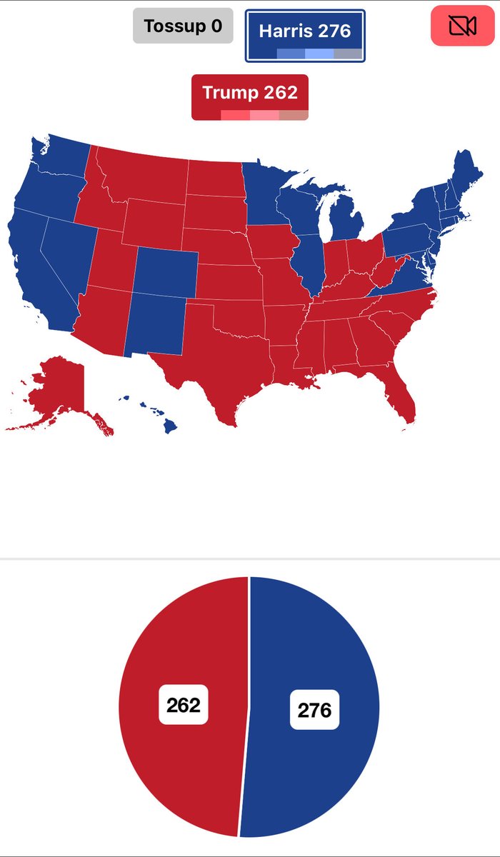 CosmicStatus's tweet image. My 2024 Presidential Election Prediction