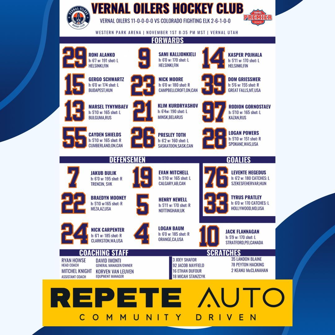 VernalOilers's tweet photo. Tonight’s Vernal Oilers lineup brought to you by @RepeteAuto
#Vernaloilers #repeteauto #lineup #northwestchamps #usphl #usphlpremier #vernalutah #thisisvernal #uintahbasin #utahhockey #jrahockey https://t.co/nv9vi4Hnfv