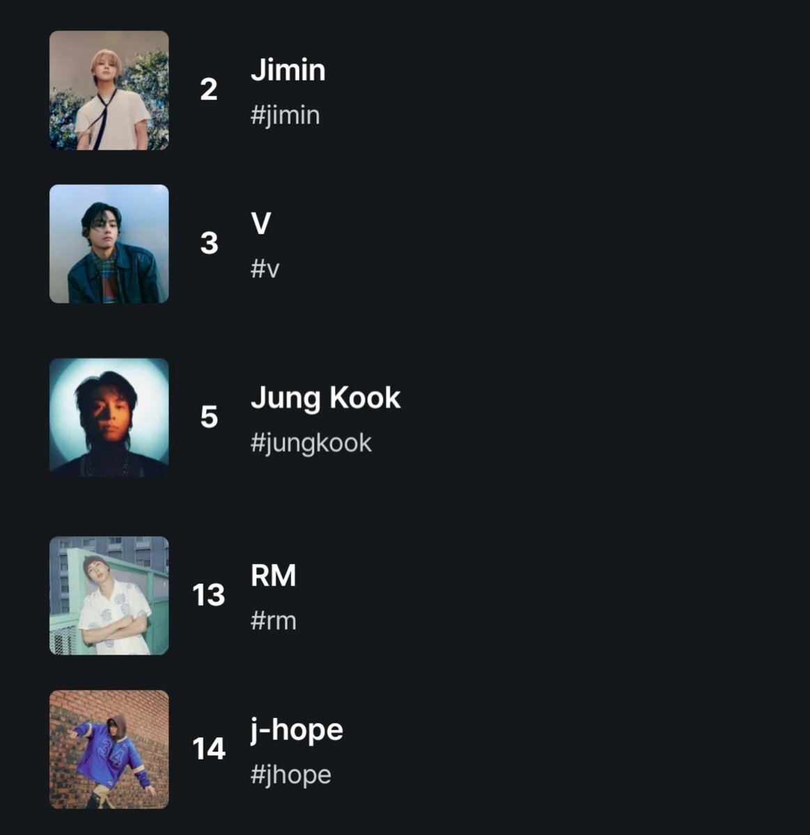 BTSxARMY VOTING TEAM tweet media
