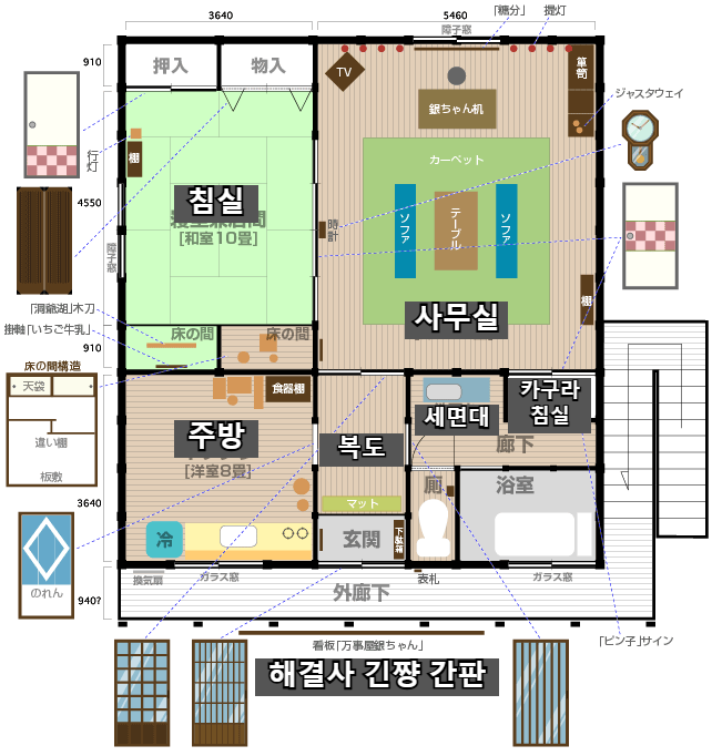 이 정도 집 구조에 사무실 위치는 에도고

집세 6만엔이면
양심적인 가격이다 못해 싼 거지

그 집세도 제대로 못 내고 있는데
오토세는 긴토키를 아들로 받아들인 게 맞음 진짜
