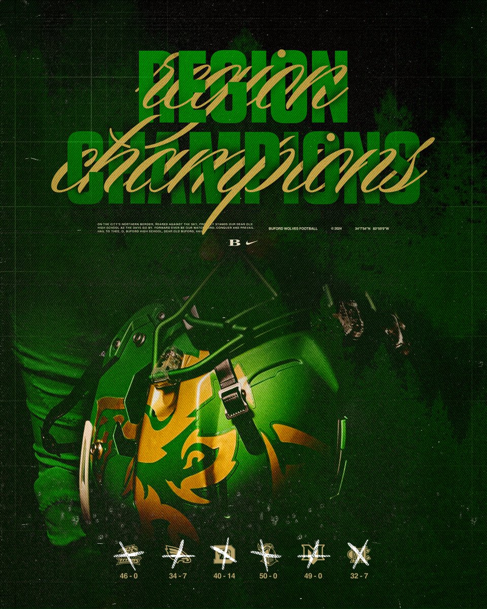 𝐑𝐞𝐠𝐢𝐨𝐧 𝟖-𝟔𝐀 𝐂𝐡𝐚𝐦𝐩𝐢𝐨𝐧𝐬❗️

#Gloryland | #AppEra