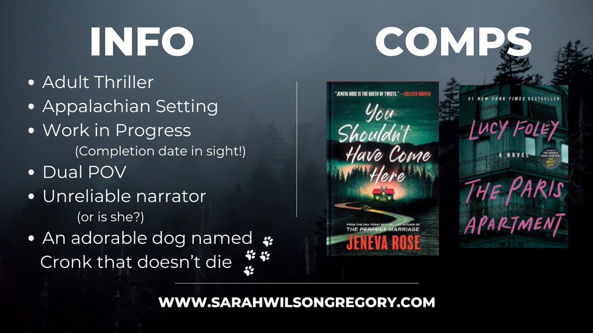 Sarahwgregory's tweet photo. Hi #litagents! Posting a cute little #agentsguide to motivate me to finish my current #wip, a twisted little Appalachian Thriller from my 9th generation Appalachian heart.

Got my query letter ready to go on this little beauty! See you in the trenches soon, #writingcommunity https://t.co/CTerGTAM0e