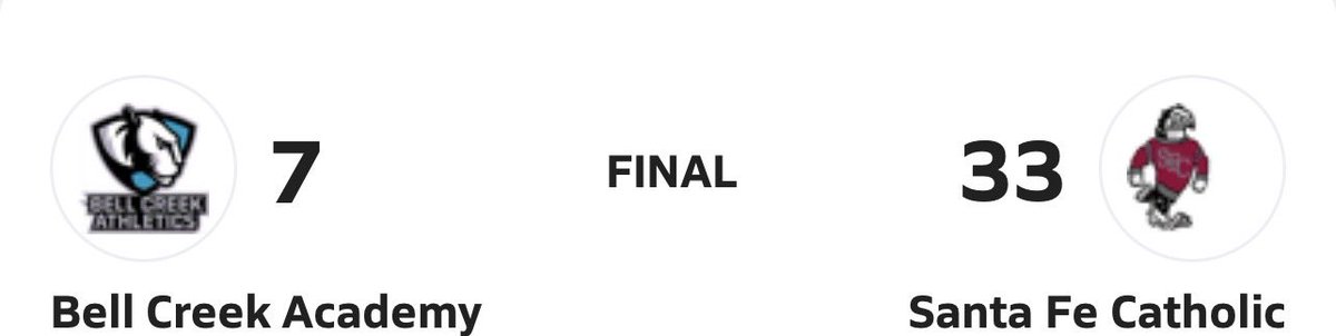 <a href="/TheogDJ552/">Dwight Jackson</a> <a href="/CountyPolk/">PCGridiron</a> <a href="/Tsmith_qb11/">Trevor Smith</a> <a href="/SSAAFootball/">SSAA Football</a>