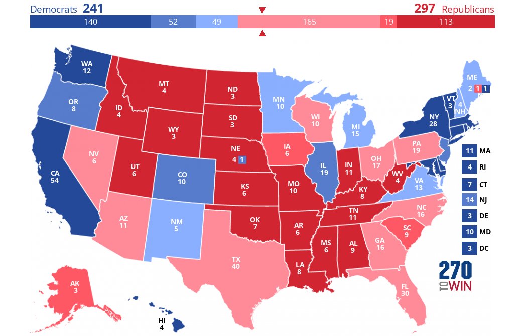 PollFair tweet media