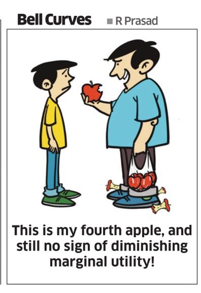 rprasad66's tweet image. #MarginalUtility @EconomicTimes