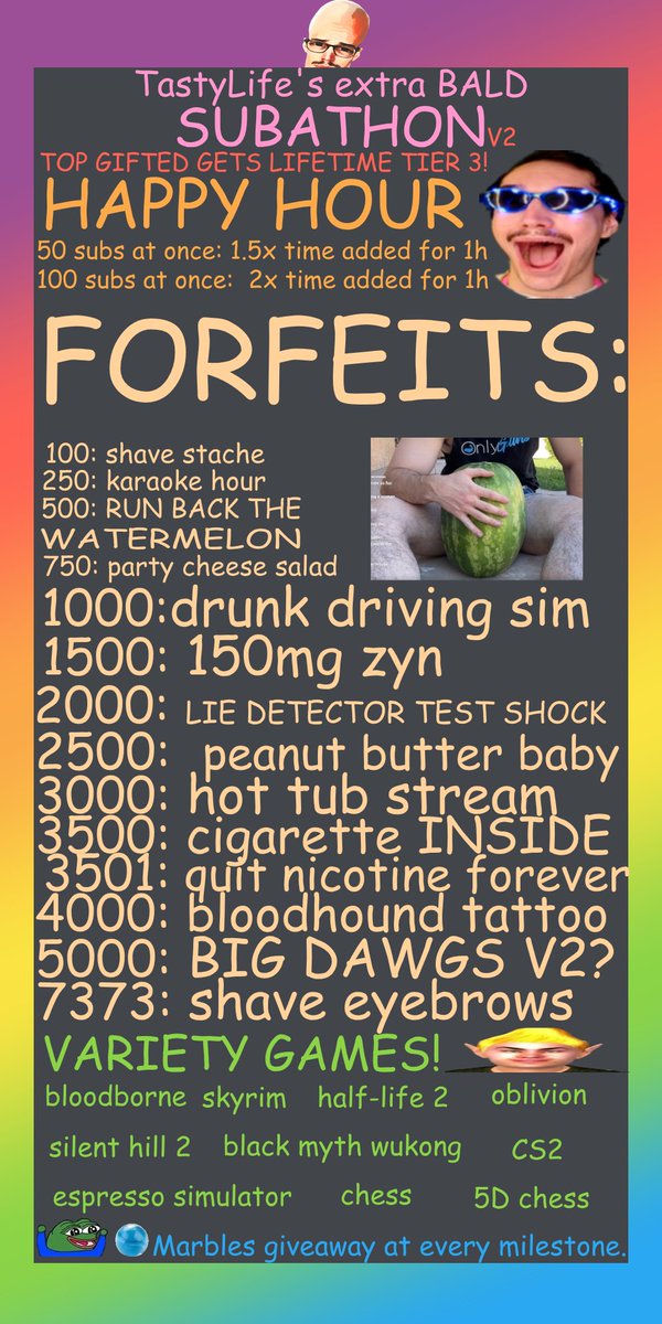 BALDATHON V2 STARTS TOMORROW
~UNCAPPED SUBATHON~
NOVEMBER 2nd 12pm PST
Get your moms credit cards ready
