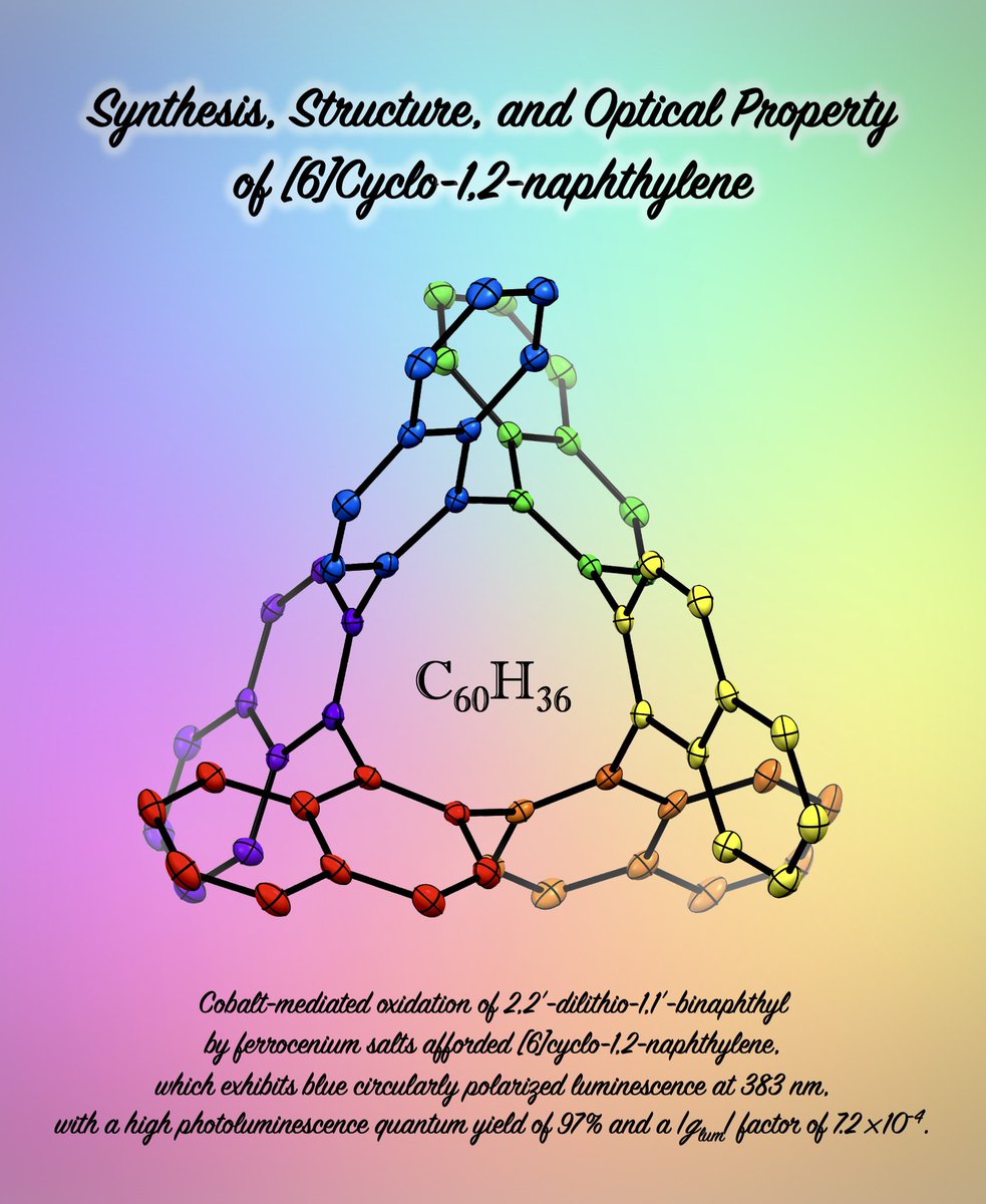 We’re grateful for the opportunity to publish our findings on [6]cyclo-1,2-naphthylene as an open-access article in <a href="/ChemEurJ/">Chemistry</a>. Discover the beautiful structure and fascinating photoluminescence properties of the cyclic hexamer of naphthylene!!!

doi.org/10.1002/chem.2…