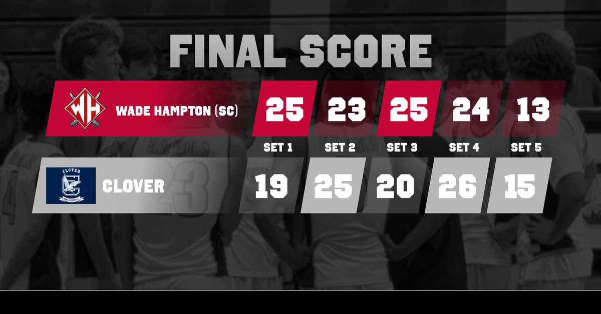 Clover Men's Volleyball tweet media