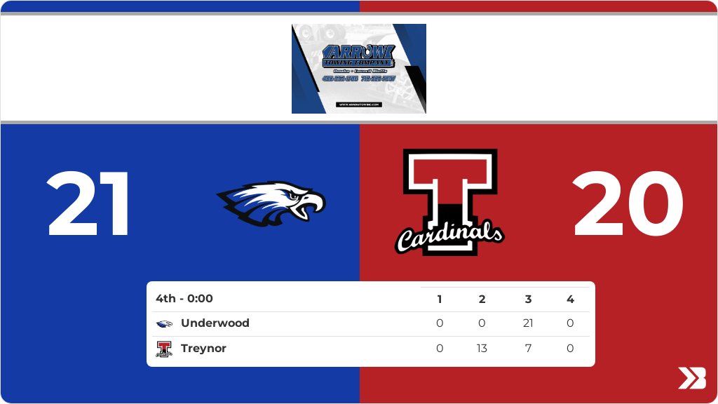 Underwood Football tweet media