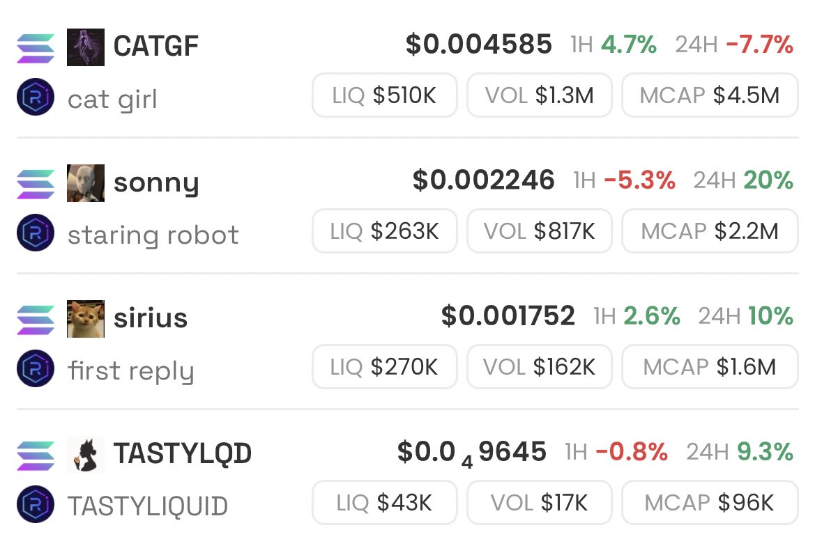 nenadoplakat6's tweet photo. $CatGF  #TastyLQD $Sonny and $Sirius have all bottomed out. Up from here!!! https://t.co/smeRpKJxiu
