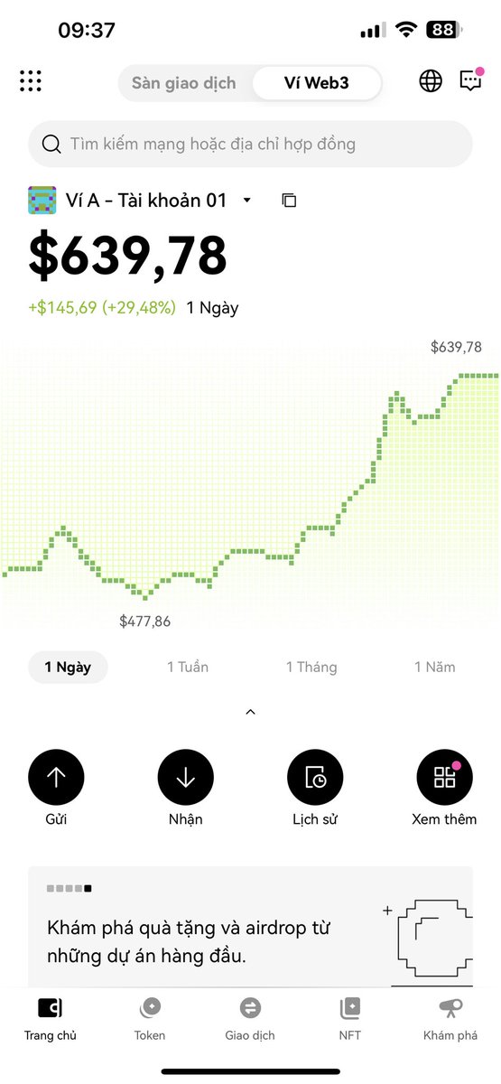 JackPiNetwork's tweet photo. GRASS ☄️
Anh em ổn không ?
Tôi vẫn ổn nha 🔥
#grassfoundation #GrassNode #grassairdrop https://t.co/cPwhVDAcOR