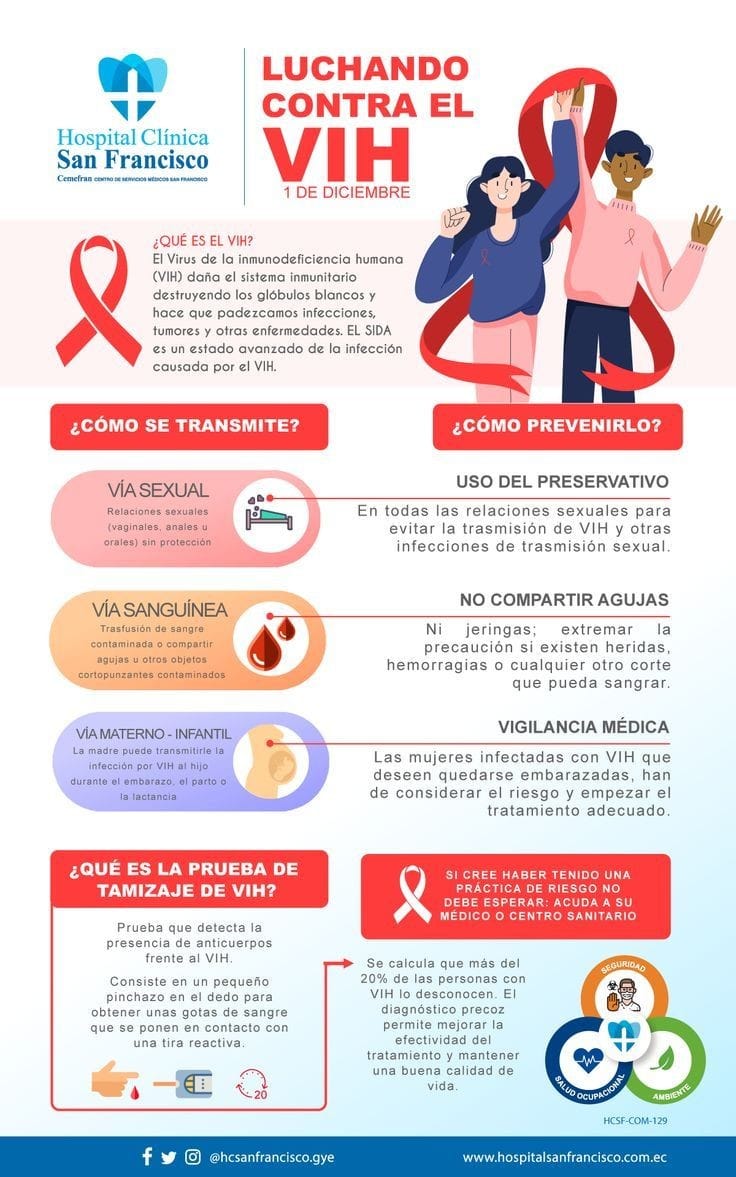 No_tabu_VIH's tweet photo. ❗️INFORMACIÓN CLARA Y CONCISA❗️

💁‍♀️No queremos que te aburras, sin embargo queremos que te informes bien.💁‍♂️

Conocer y prevenir esta enfermedad, podría llevar a el bienestar de todos y todas☝🏻🤓 https://t.co/HHBRCYEjag