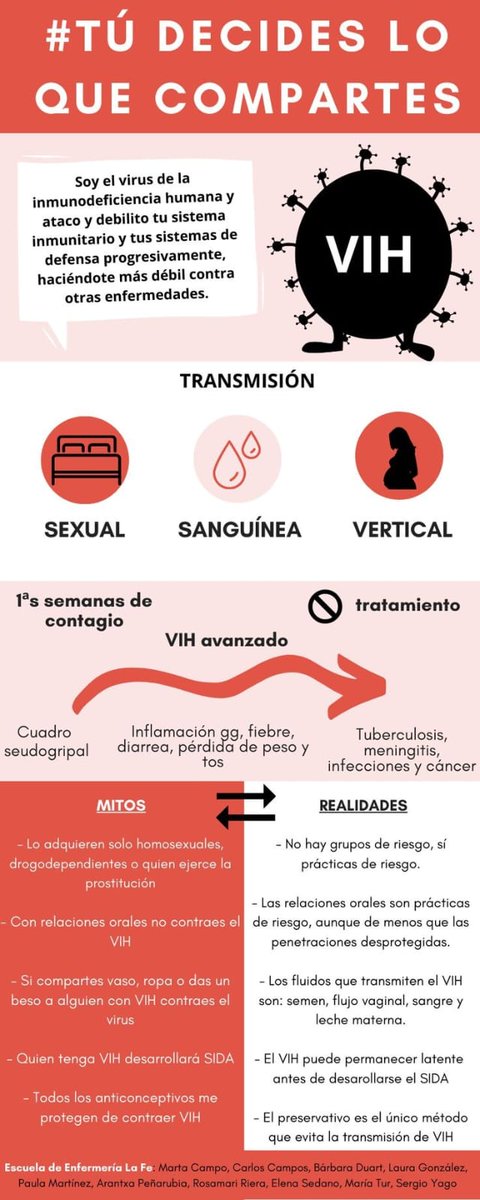 No_tabu_VIH's tweet photo. ❗️INFORMACIÓN CLARA Y CONCISA❗️

💁‍♀️No queremos que te aburras, sin embargo queremos que te informes bien.💁‍♂️

Conocer y prevenir esta enfermedad, podría llevar a el bienestar de todos y todas☝🏻🤓 https://t.co/HHBRCYEjag