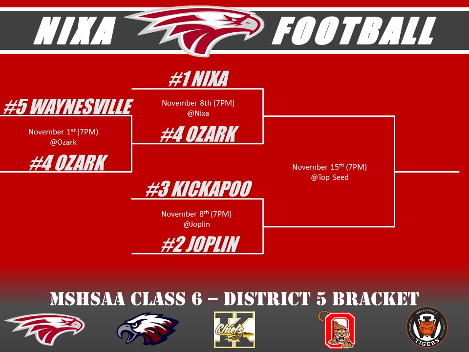 Nixa vs Ozark

📅 November 8th
🆚 Ozark
🕗 7:00 pm
📍 Nixa, MO

<a href="/nixaathletics/">Nixa Athletics</a>
