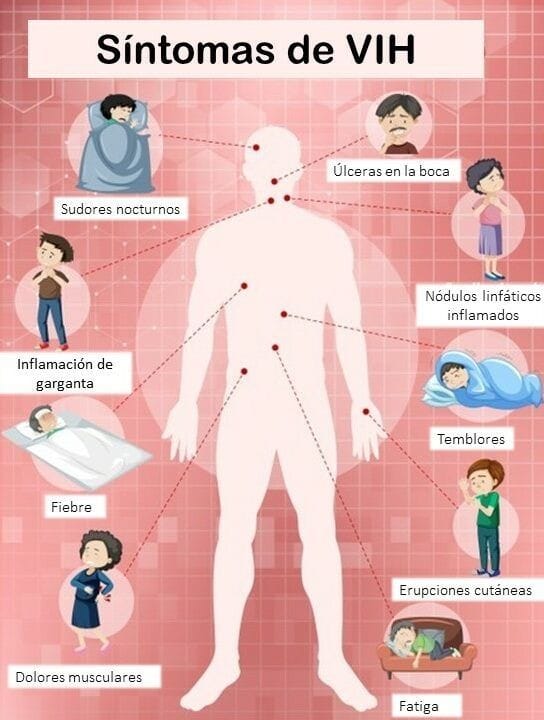 No_tabu_VIH's tweet photo. 🛑🙊Conocer acerca de los posibles síntomas, puede conllevar una detección temprana de la enfermedad.
Tal vez no exista tratamiento para su eliminación, sin embargo podemos controlarla y evitar el incremento en nuestro cuerpo, y prevenir la propagación a los demás🙊🛑 #VIH https://t.co/SbDijGcfdn