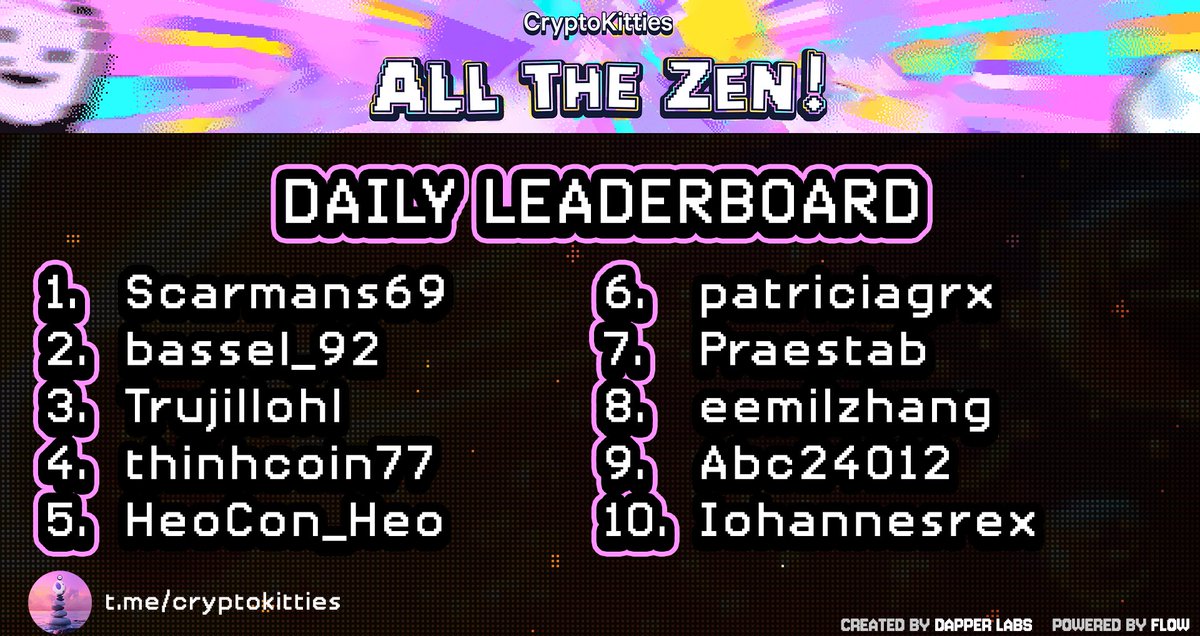 CryptoKitties's tweet photo. 🎃 Here's a big meow-out to today’s leaderboard  - it's looking extra (pumpkin) spicy thanks to all of those fresh new BEANS and BOOSTS! https://t.co/0ZD7qnUVKm