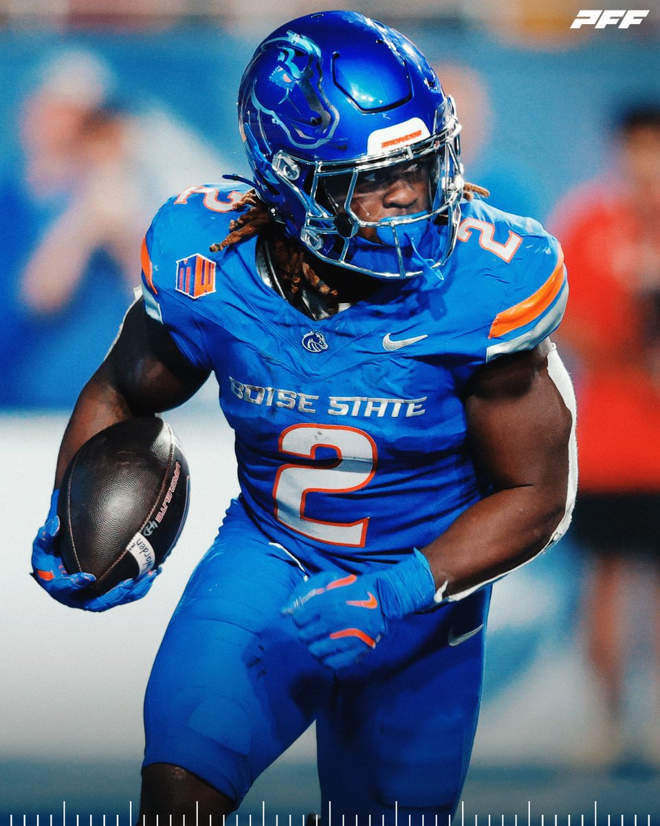 Boise State RB Ashton Jeanty vs San Diego State:

🔵 33 Touches
🔵 180 Total Yards
🔵 2 Touchdowns
