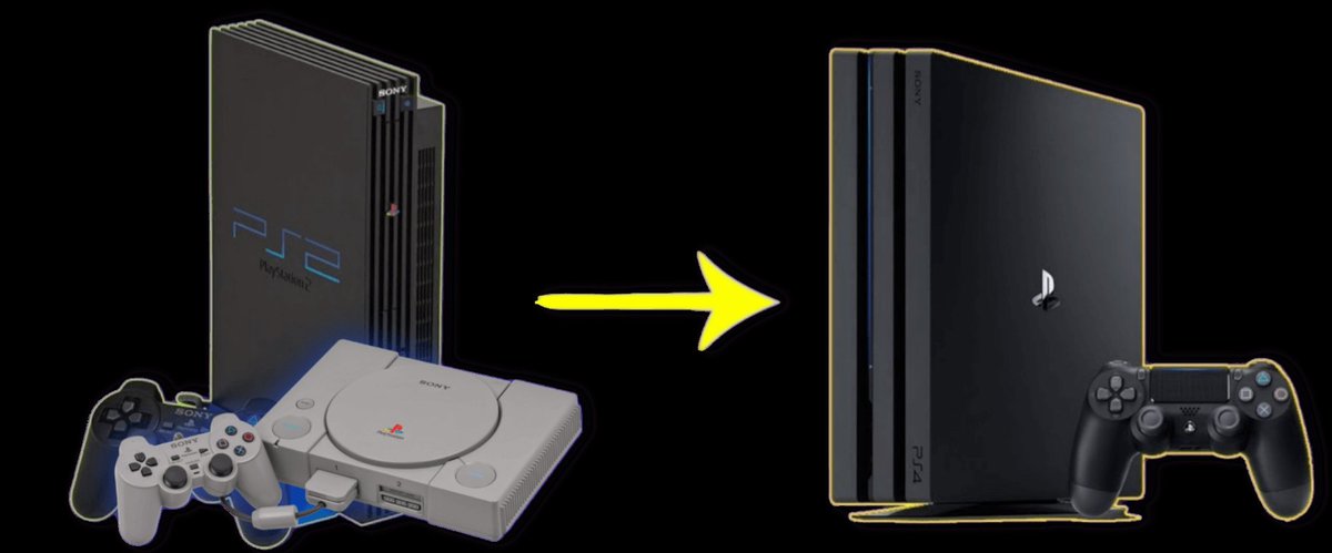 game_pkg's tweet photo. 🔅Website +265games #PS2toPS4 https://t.co/uk6CiyvvNA https://t.co/kJOmAZIaeh