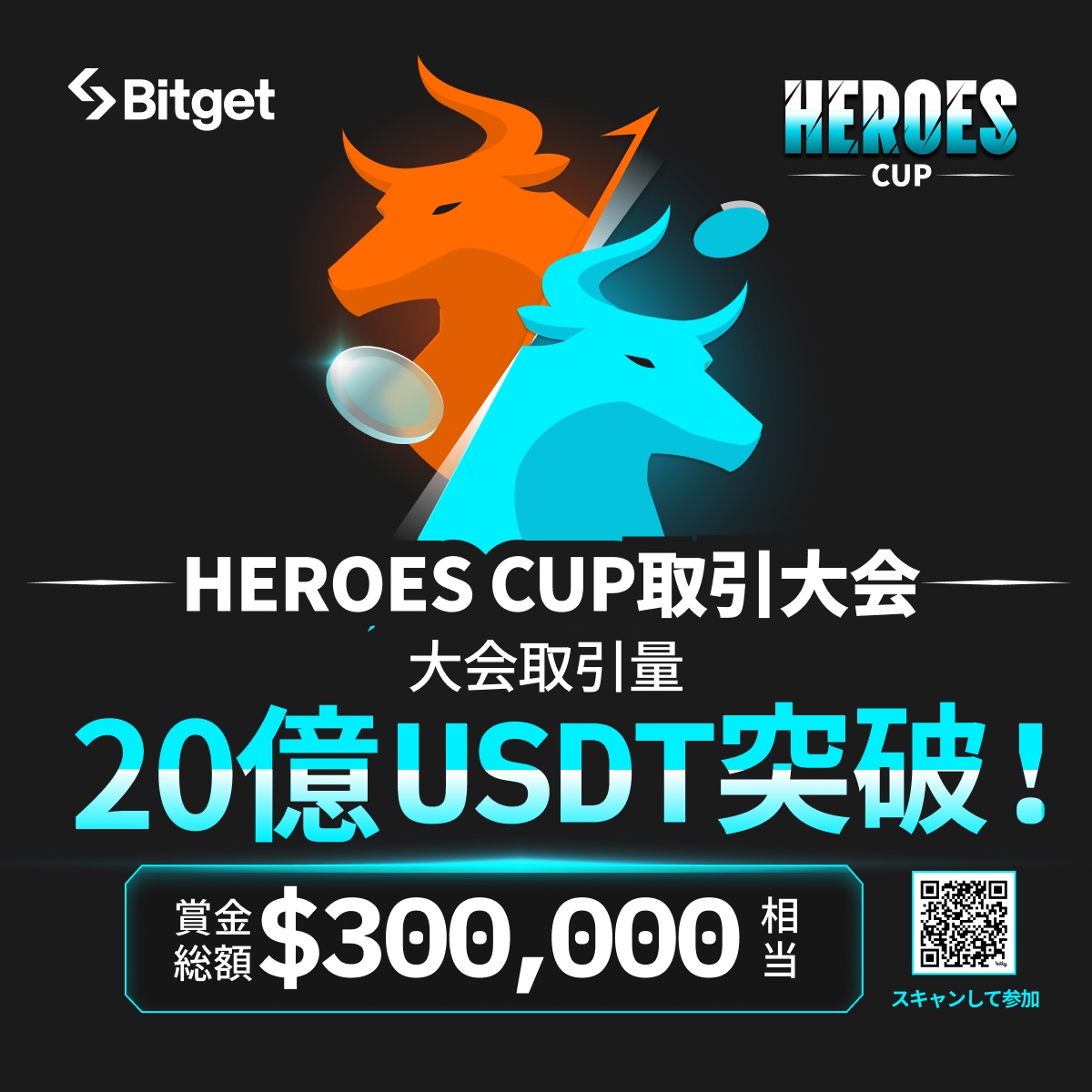 Usdt 取引 量 (99) 사진