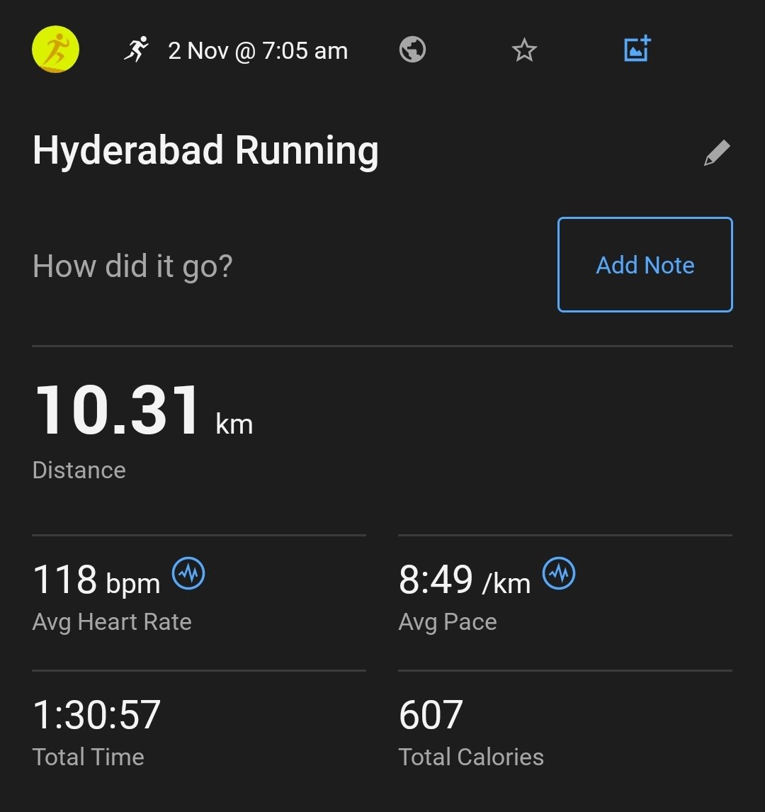 databaaj's tweet photo. #SlowSaturdayRun of 10K with completely controlled HR.  Target AHR <122 achieved AHR 118. Took complete rest yesterday after clocking 385 Kms for October 2024.
#Pledge24 #ARRunStats2024 #RunningTwitter https://t.co/ii4LBogQsD