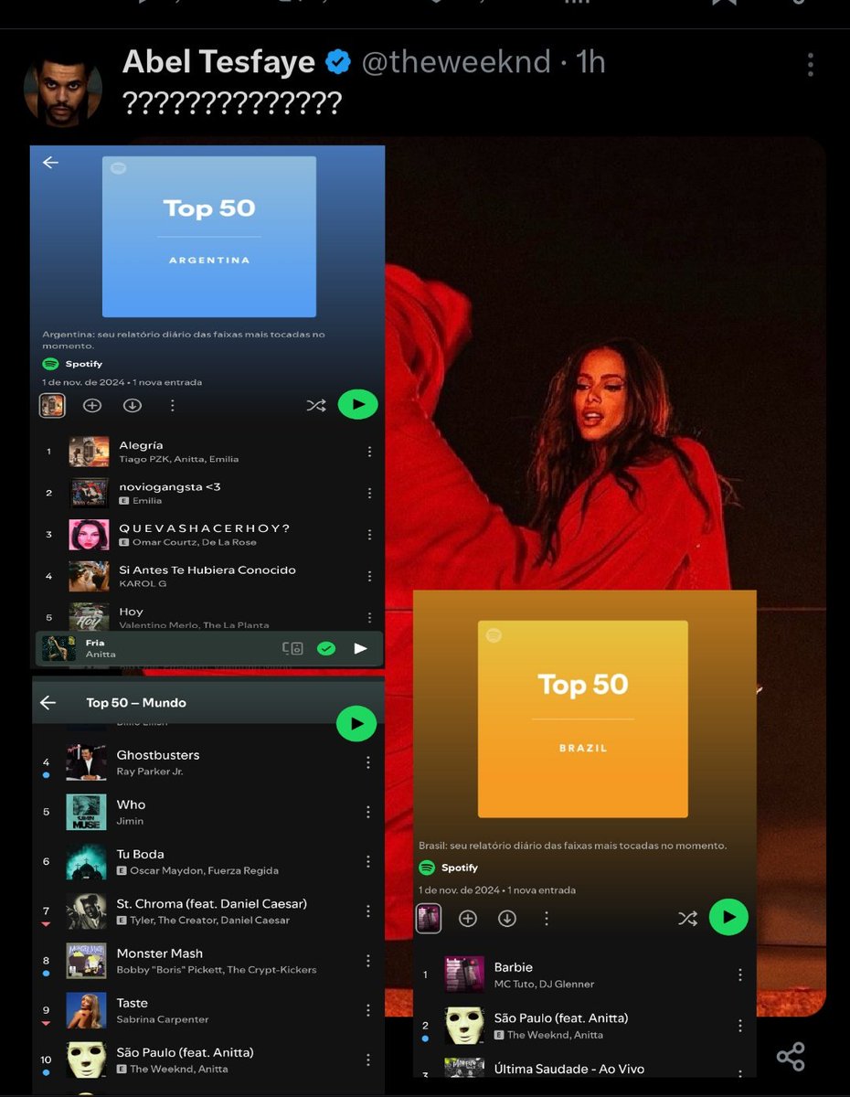 QuerinoEver's tweet photo. FATOS: @Anitta colocou um funk no top Argentina 🇦🇷 um funk no top Mundo 🌎 e   ninguém mais que @theweeknd no top #2 Brasil 🇧🇷 cantando funk  em português. Ela é a indústria 
#anitta #theweeknd #SaoPauloIsComing https://t.co/cJI2X4WMPl