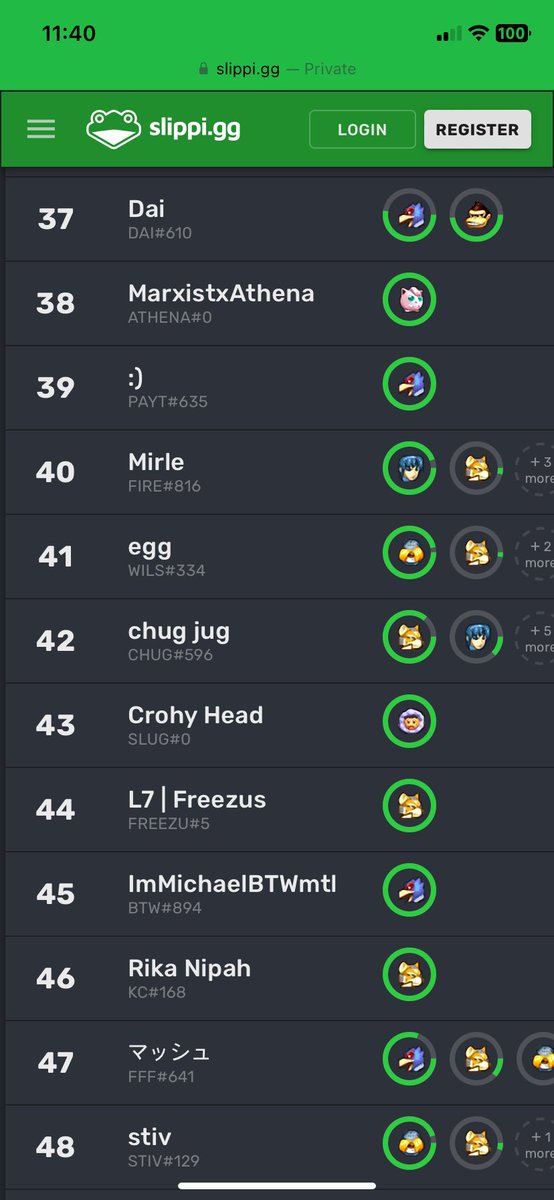 retiring from ranked effective immediately