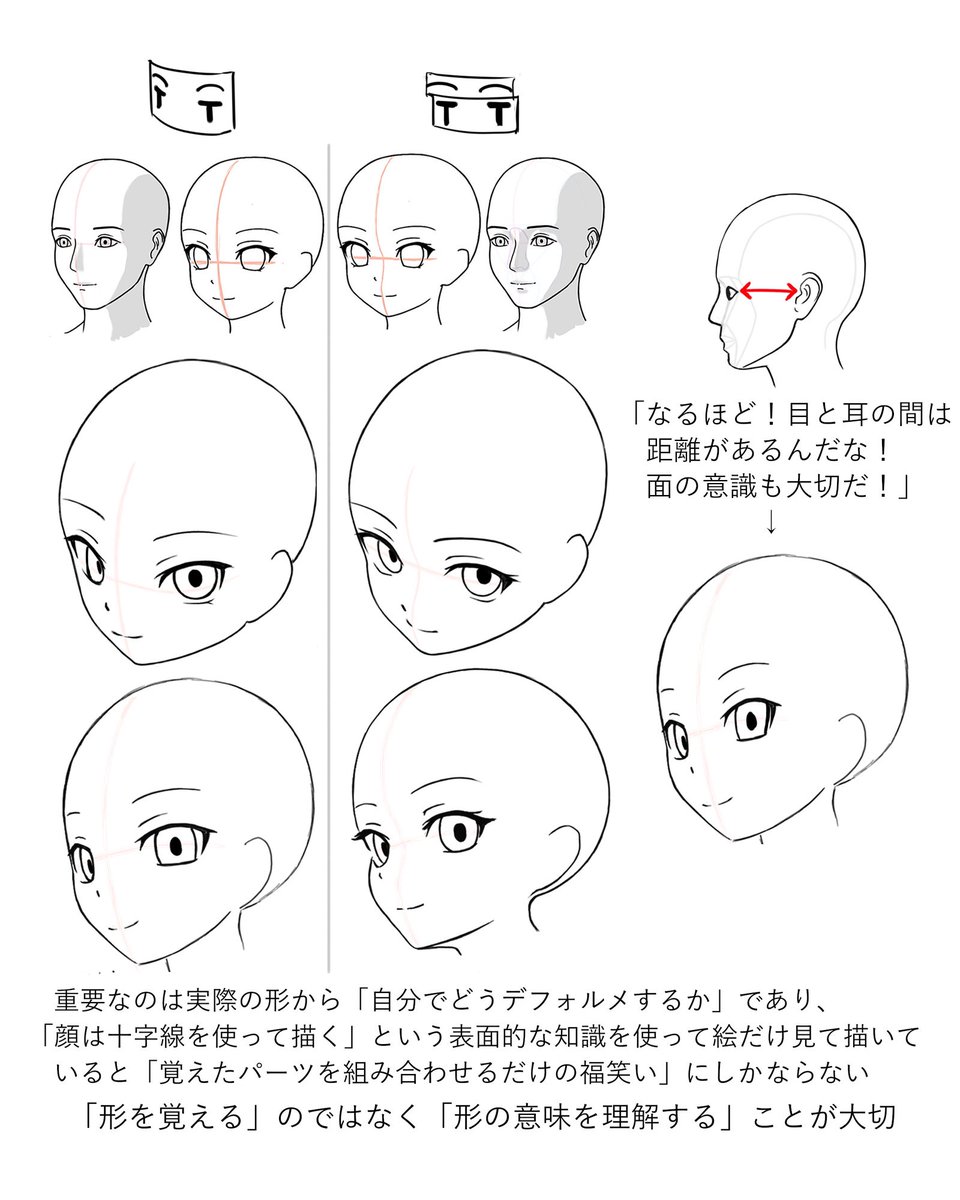 E_minem_san_bot's tweet image. 「顔の十字線は補助線であり、顔の立体ではない」のまとめだ。