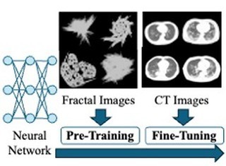 近畿大学コンピュータビジョン研究室 tweet media