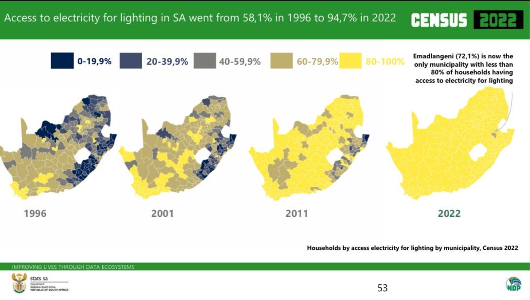 Electrification progress in South Africa