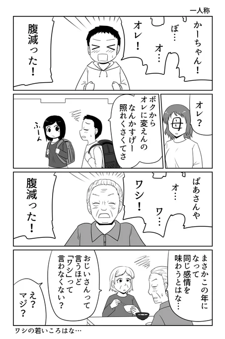 ボク 