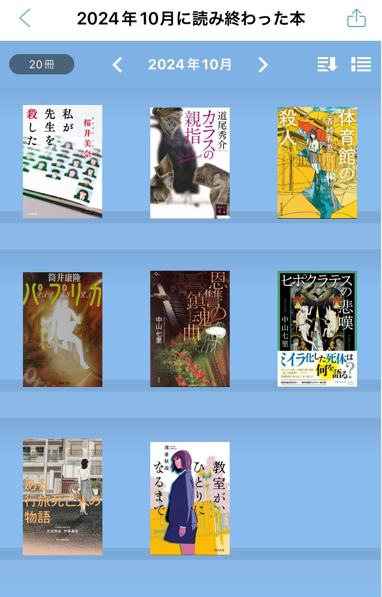 nuts_maple_'s tweet photo. 2024年10月に読み終わった本は20冊です https://t.co/zCeFsOIk2P #ブクログ

先月もたくさん読みました〜😄
この中では、クスノキの女神がよかったです🥹
今月もたくさん読むぞー👍🏻 https://t.co/Pymck8sSxN
