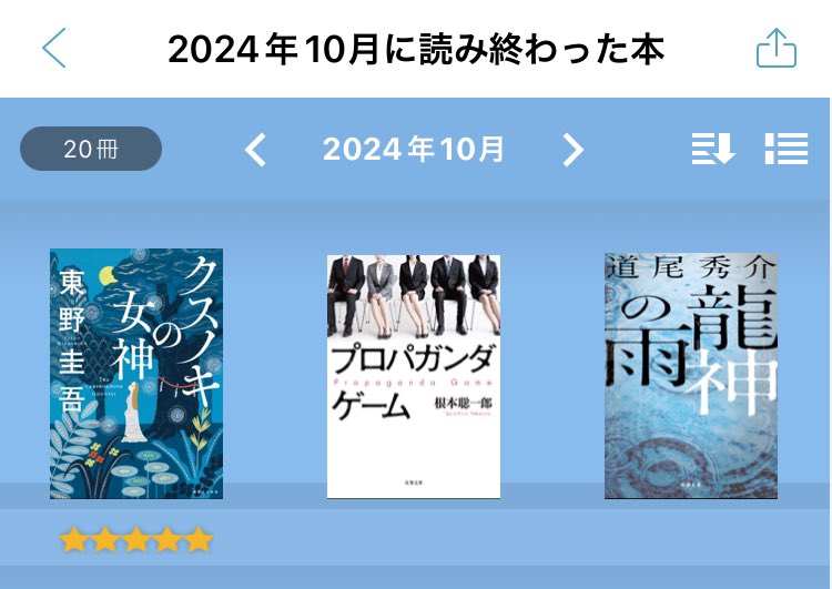 nuts_maple_'s tweet photo. 2024年10月に読み終わった本は20冊です https://t.co/zCeFsOIk2P #ブクログ

先月もたくさん読みました〜😄
この中では、クスノキの女神がよかったです🥹
今月もたくさん読むぞー👍🏻 https://t.co/Pymck8sSxN