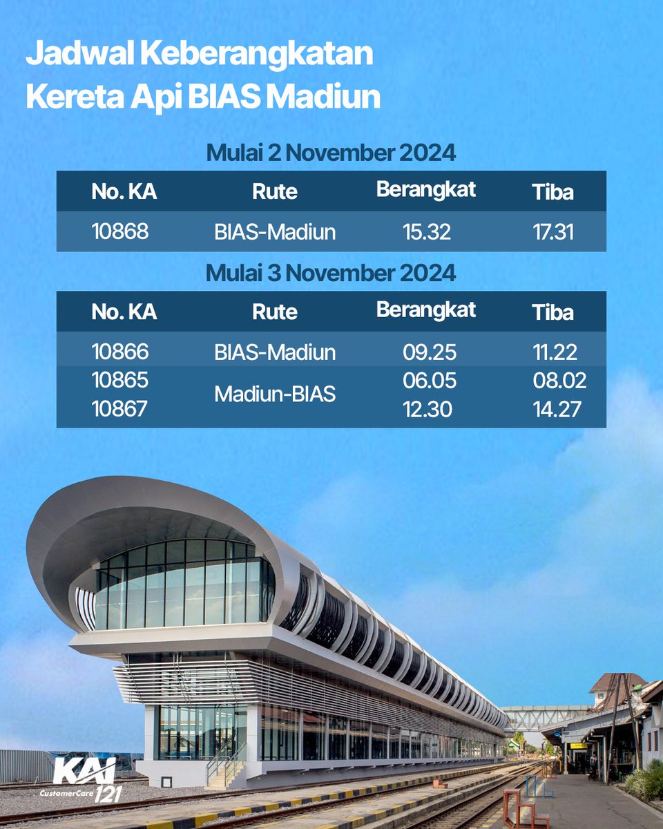 Kereta Api Indonesia tweet media