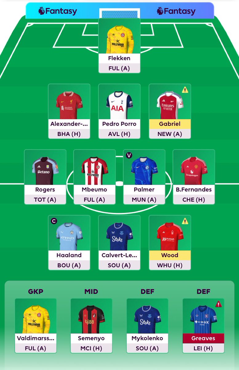 FPLsmartmove's tweet photo. GW10

Roll 1 FT

Cap Haaland

#fpl #FPLCommunity https://t.co/XcfeWsibGD