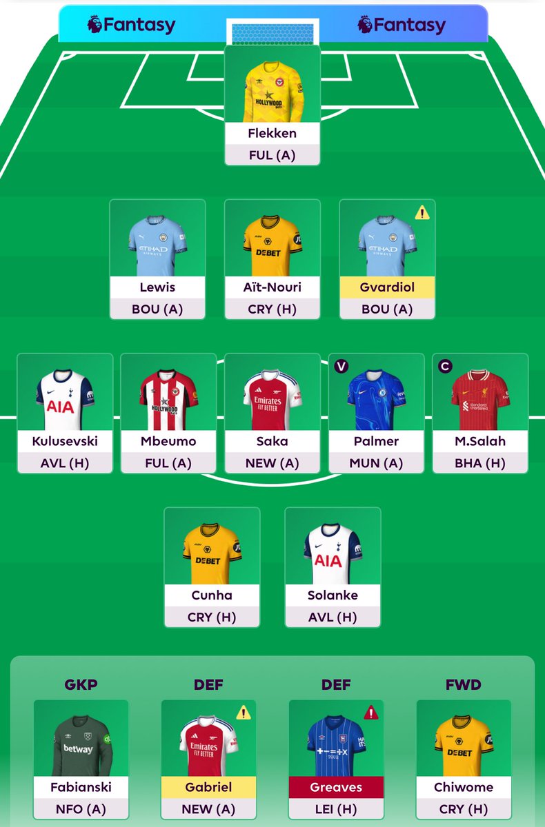 Dayvy FPL (David) tweet media